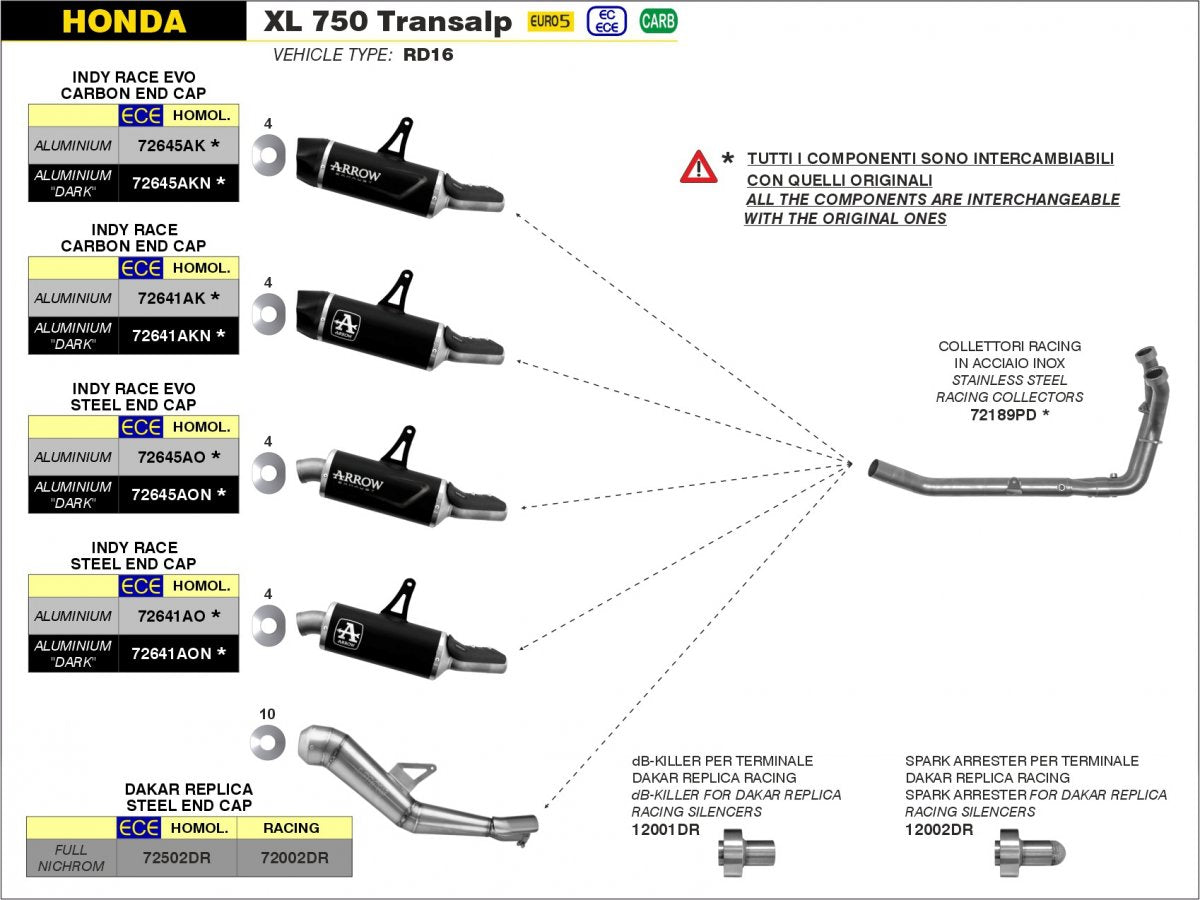 Escape ARROW Indy Race homologado en aluminio negro para HONDA XL 750 TRANSALP 23-26 - vista 3