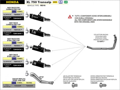 Escape ARROW Indy Race homologado en aluminio negro para HONDA XL 750 TRANSALP 23-26 - vista 3