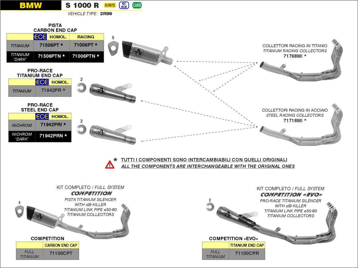 Colectores ARROW no homologados en titanio para BMW S 1000 RR/R 19-26 | M 1000 RR/R 21-26 | M 1000 XR 25-26 - vista 5