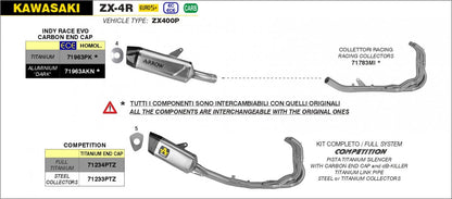 Colectores ARROW no homologados en acero inoxidable para KAWASAKI ZX-4R / RR 24-26 - vista 2