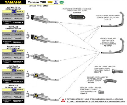 Escape ARROW Indy Race homologado en aluminio negro para YAMAHA XTZ 700 TENERE 19-24 - vista 2