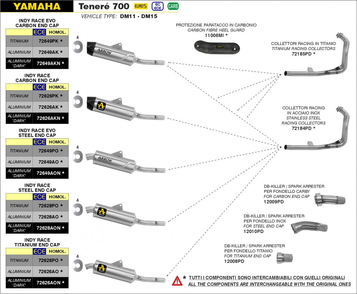 Escape ARROW Indy Race homologado en aluminio negro para YAMAHA XTZ 700 TENERE 19-24 - vista 3