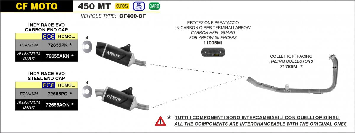 Colectores ARROW no homologados en acero inoxidable para CF MOTO 450 MT 2024 - vista 2