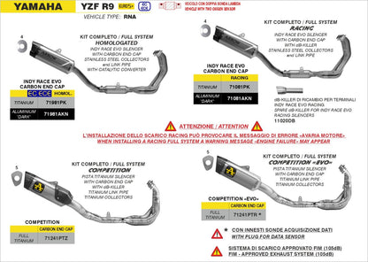 Escape ARROW Indy Race homologado en aluminio negro para YAMAHA YZF R9 25-26 - vista 3