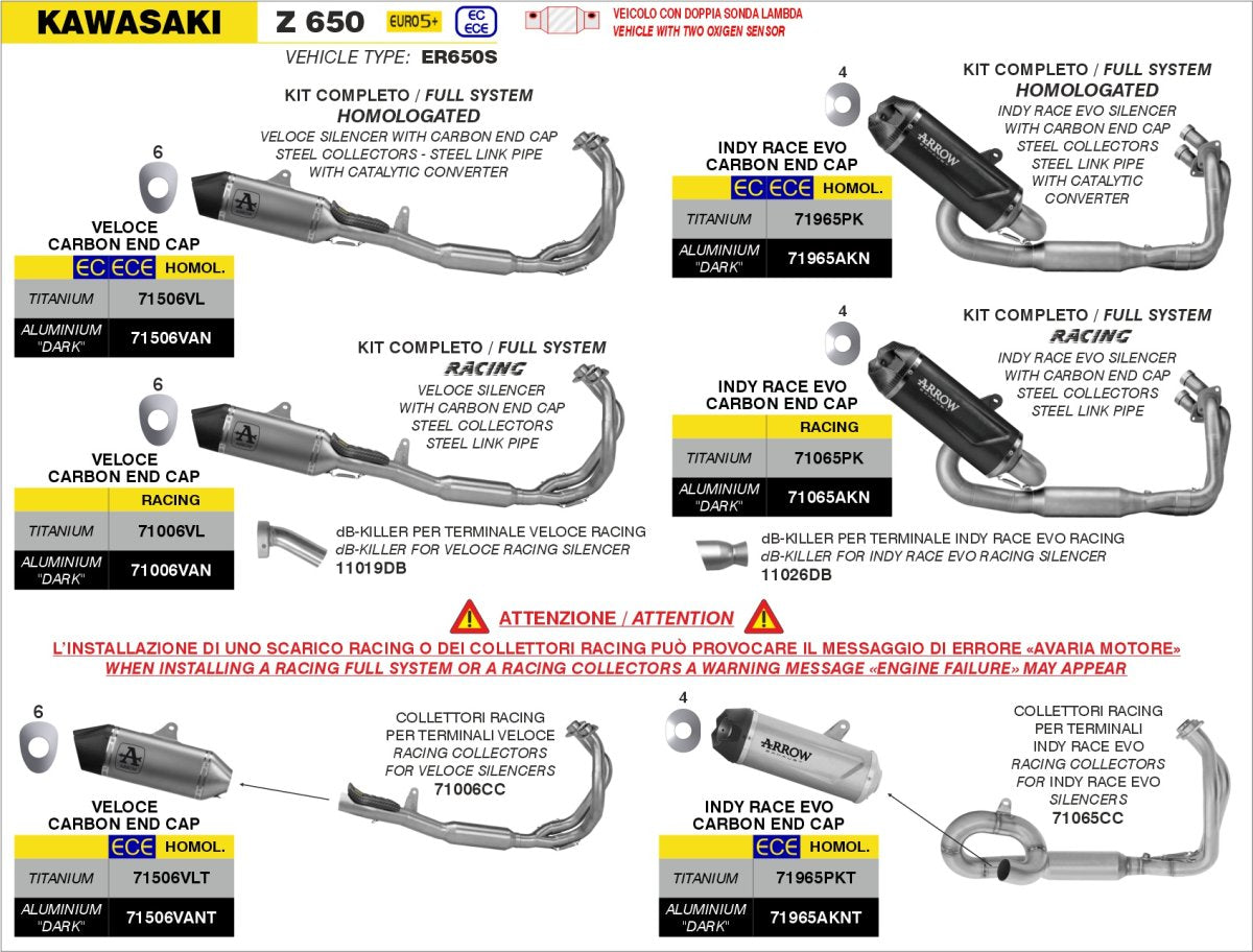 Escape ARROW Indy Race homologado en titanio para KAWASAKI NINJA 650 24-26 | Z 650 24-26 - vista 2