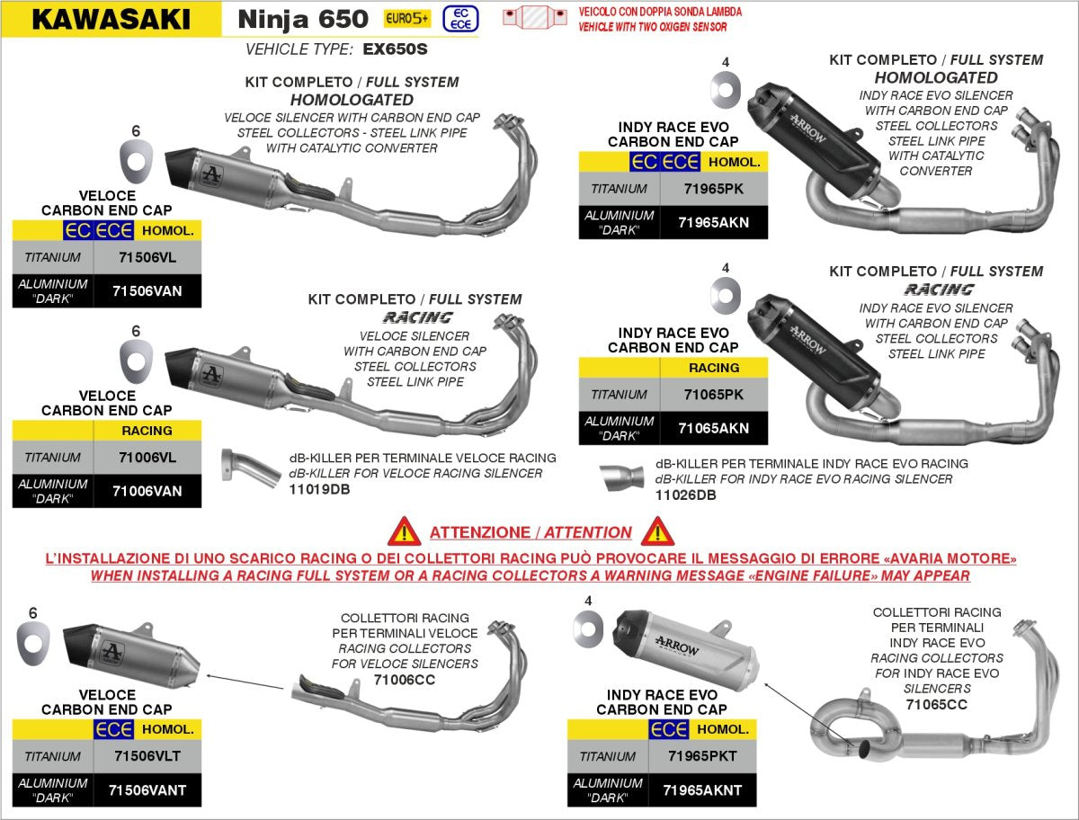 Escape ARROW Indy Race homologado en titanio para KAWASAKI NINJA 650 24-26 | Z 650 24-26 - vista 3