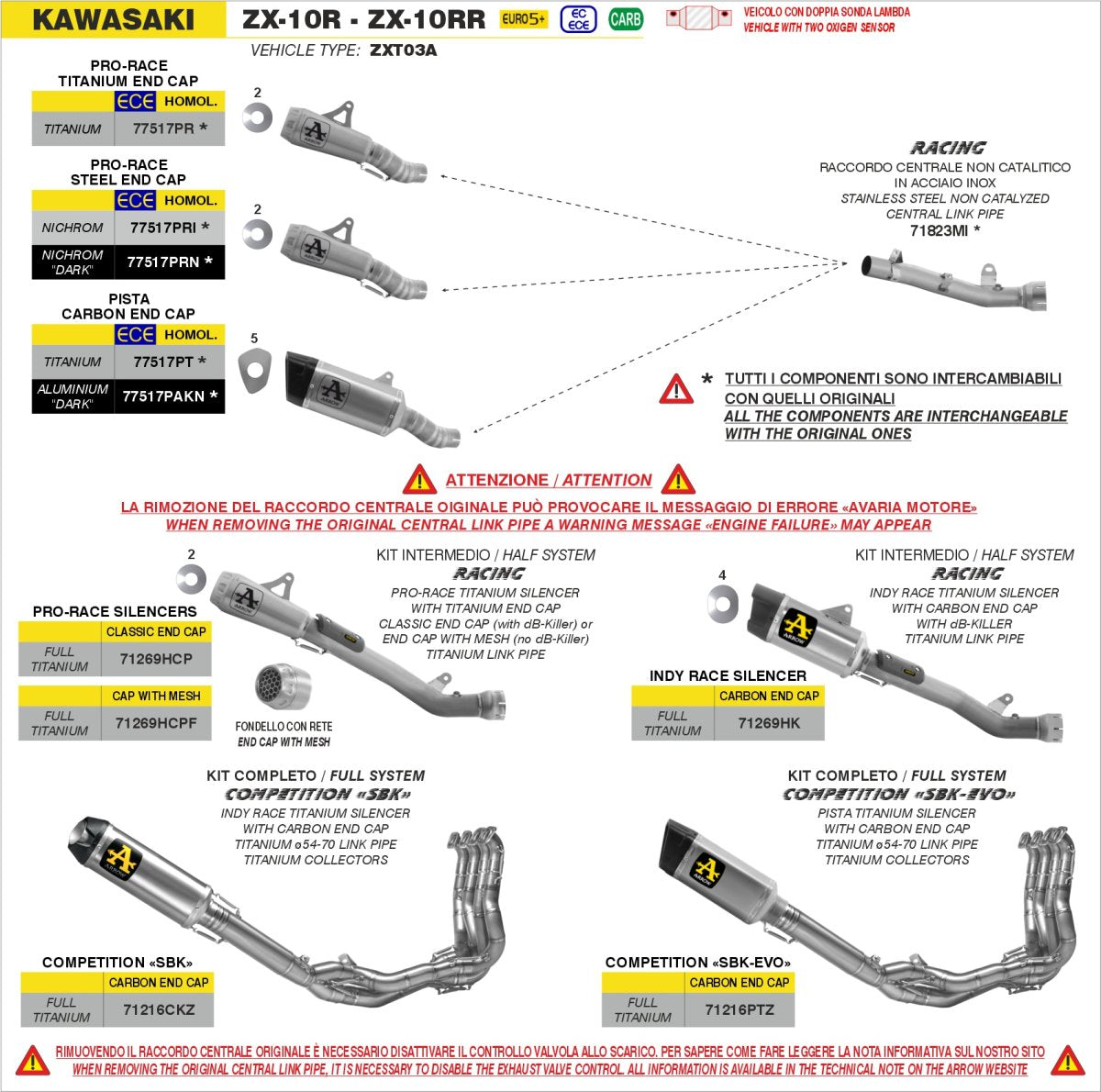 Escape ARROW PRO-Race homologado en nicromo para KAWASAKI ZX-10 R / RR 2026 - vista 2