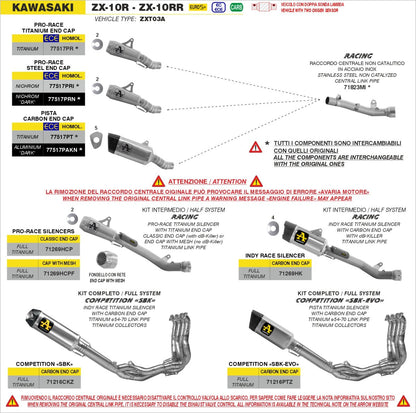 Escape ARROW PRO-Race homologado en nicromo negro para KAWASAKI ZX-10 R / RR 2026 - vista 2