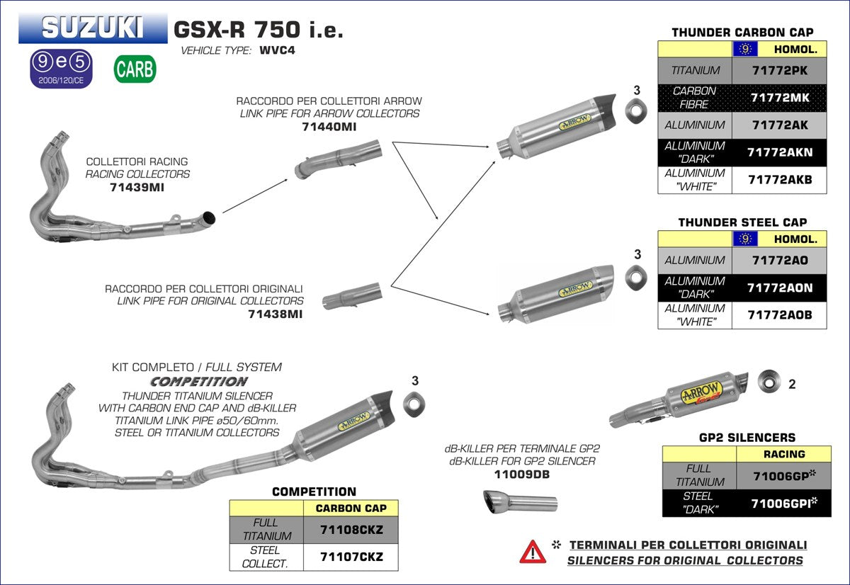 Colectores ARROW no homologados en acero inoxidable para SUZUKI GSX-R 750 11-16 | GSX-R 600 11-16 - vista 2