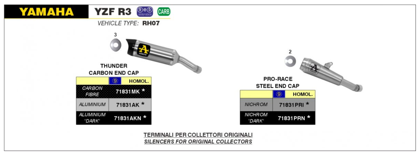 Escape ARROW PRO-Race Homologado en Nicromo YAMAHA MT-03 16-19 | YZF-R3 15-18/21-24