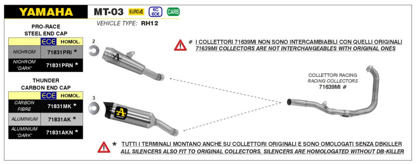 Escape ARROW PRO-Race Homologado en Nicromo YAMAHA MT-03 16-19 | YZF-R3 15-18/21-24