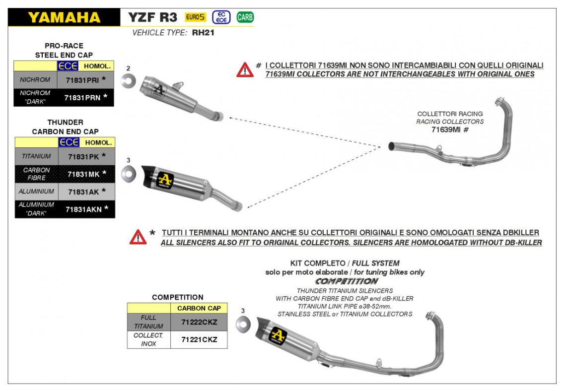 Escape ARROW PRO-Race Homologado en Nicromo YAMAHA MT-03 16-19 | YZF-R3 15-18/21-24