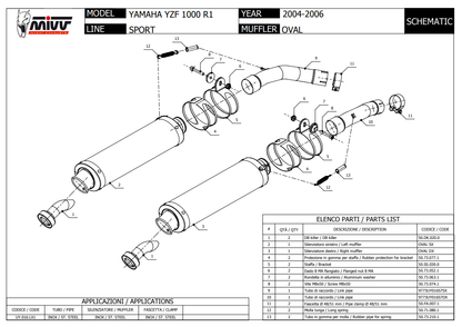 Mivv OVAL approved stainless steel exhaust for the YAMAHA YZF 1000 R1 / M 04-06