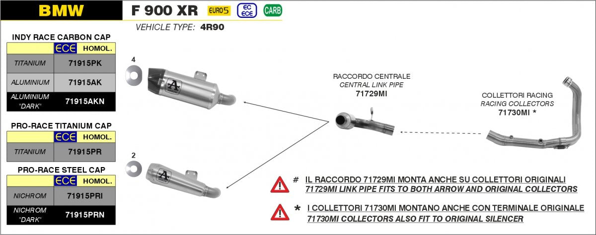 Sistema de escapamento ARROW PRO-Race em titânio para BMW F 900 XR 20-24 | F 900 R 20-24 