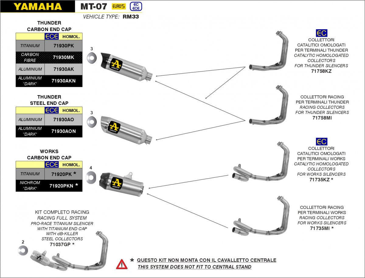 Escape ARROW Thunder homologado en aluminio para YAMAHA MT 07 21-24 | MT 07 TRACER 21-24