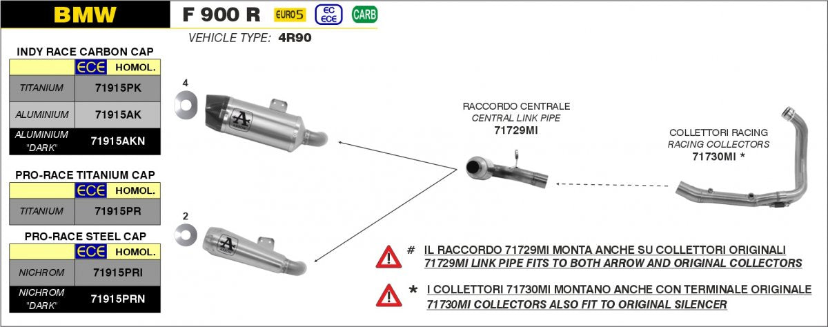 Escape ARROW PRO-Race aprovado em nicromo preto para BMW F 900 XR 20-24 | F 900 R 20-24