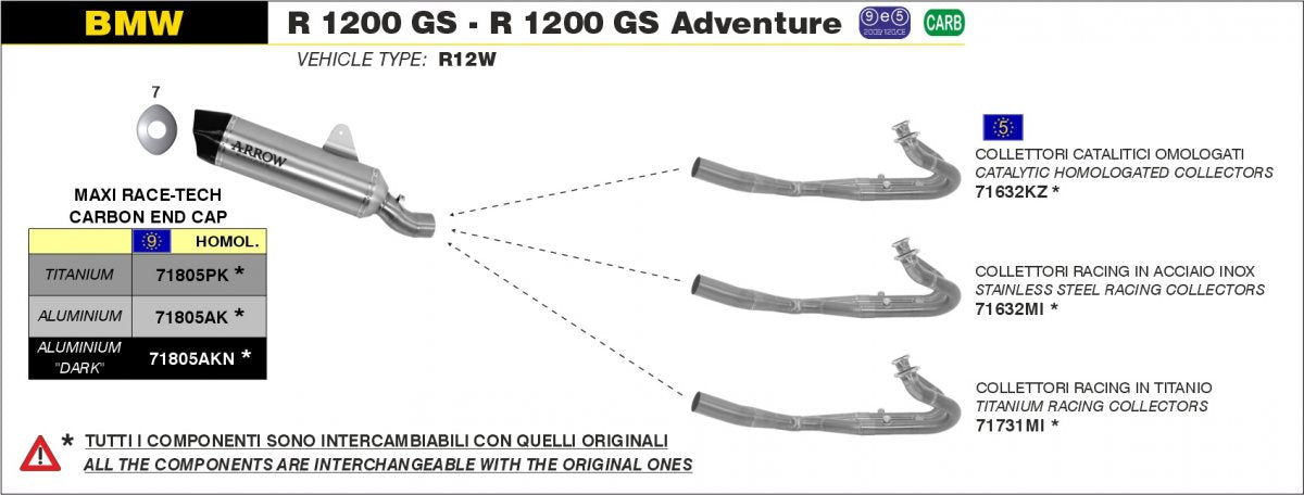 Non-homologated ARROW stainless steel exhaust headers for the BMW R 1250 GS 19-24 | R 1250 GS ADVENTURE 19-24