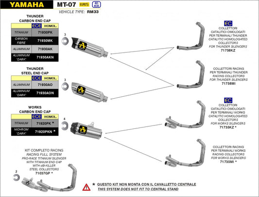 Escape ARROW Thunder homologado en aluminio negro para YAMAHA MT 07 21-24 | MT 07 TRACER 21-24