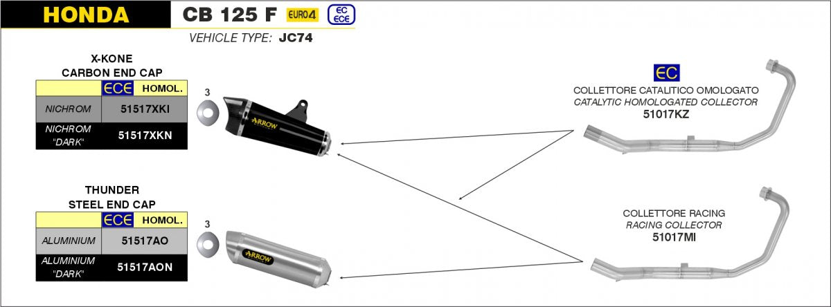 Colectores ARROW homologado en acero inoxidable para HONDA CB 125 F 17-20