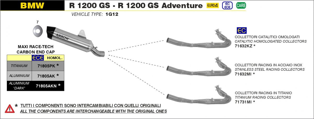 Non-homologated ARROW stainless steel exhaust headers for the BMW R 1250 GS 19-24 | R 1250 GS ADVENTURE 19-24