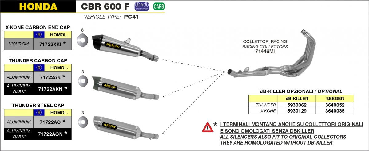Colectores ARROW no homologados en acero inoxidable para HONDA CB 600 F HORNET 07-13 | CBR 600 F/FS 11-13