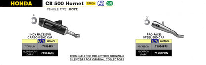 ARROW Indy Race exhaust approved in black aluminum for HONDA CB 500 F 24-25 | NX 500 24-25 