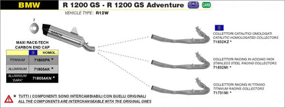 Non-homologated ARROW titanium collectors for the BMW R 1250 GS 19-24 | R 1250 GS ADVENTURE 19-24 