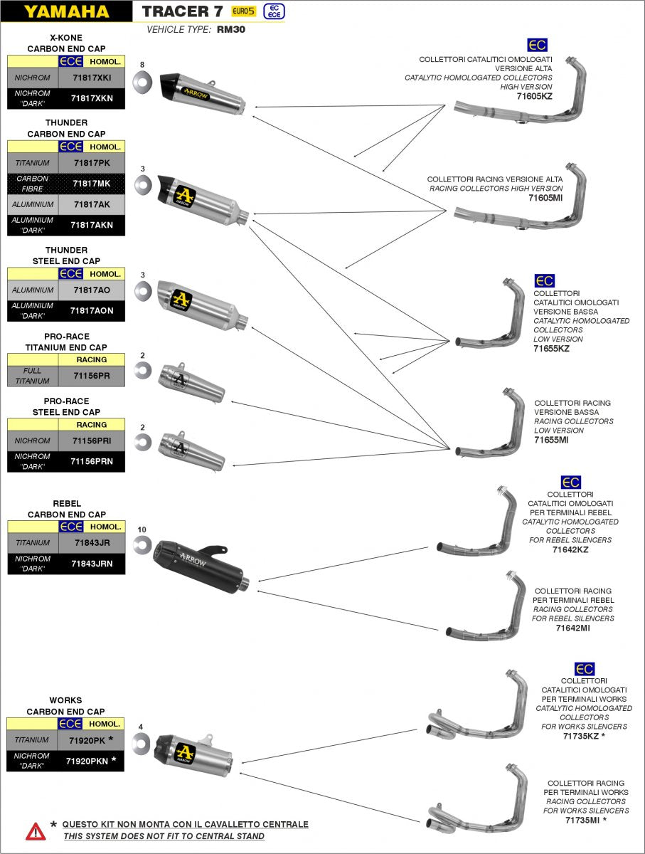 Colectores ARROW no homologado en acero inoxidable para YAMAHA MT 07 14-20 | MT 07 TRACER 14-20 | TRACER 7 / 700 / GT 16-24