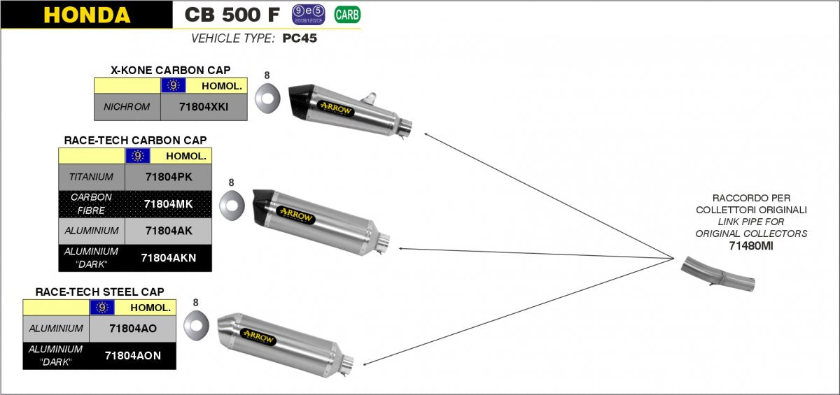 Colectores ARROW no homologados en acero inoxidable para HONDA CB 500 F 16-18 | CBR 500 R 16-18
