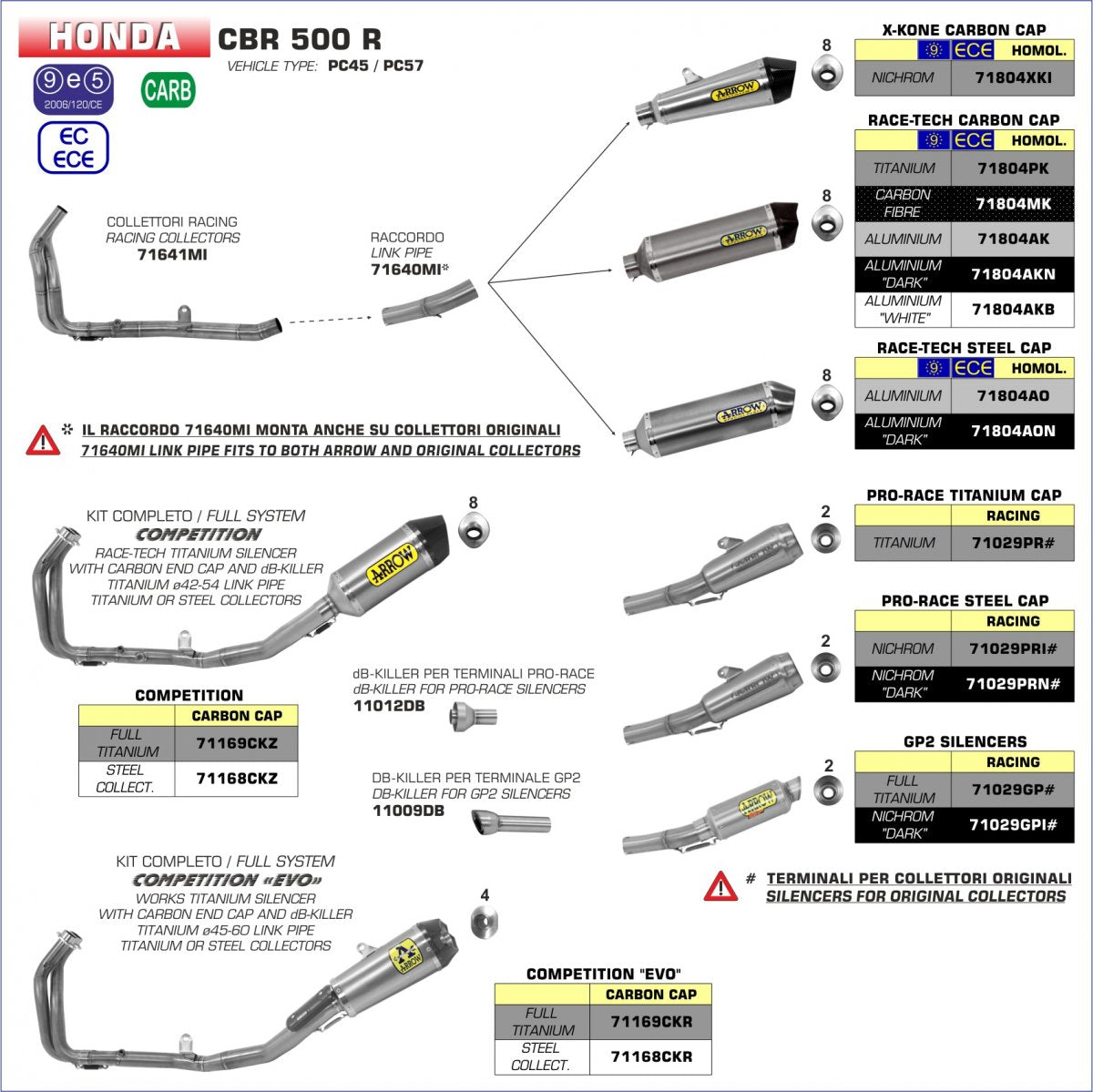 Escape ARROW X-Kone homologado en nicromo para HONDA CB 500 F 13-18 | CBR 500 R 13-18