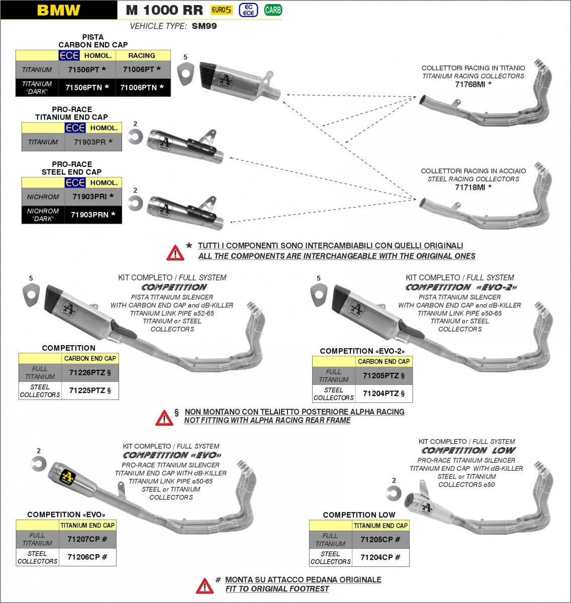 Escape ARROW PRO-Race homologado en nicromo negro para BMW S 1000 RR/R 19-24 |BMW M 1000 RR/R 23-24