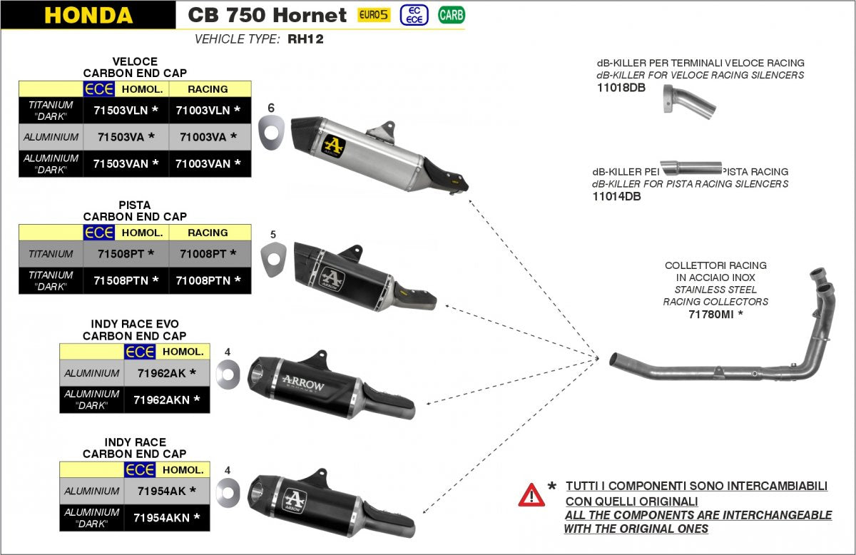 Colectores ARROW no homologados en acero inoxidable para HONDA CB 750 HORNET 23-24