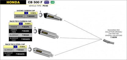 Escape ARROW Race-Tech homologado en aluminio negro para HONDA CB 500 F 13-18 | CBR 500 R 13-18