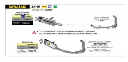 Escape ARROW Indy Race homologado em titânio para KAWASAKI ZX-4R/RR 24-25