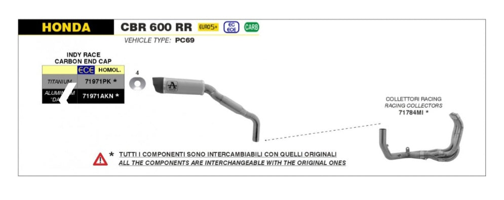 Colectores ARROW no homologados en acero inoxidable para HONDA CBR 600 RR 24-25