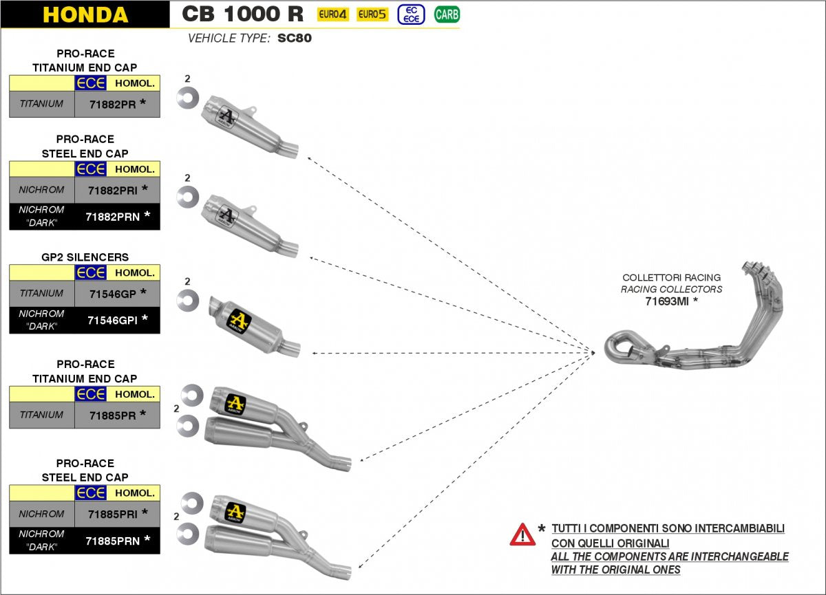 Colectores ARROW no homologados en acero inoxidable para HONDA CB 1000 R / NEO SPORTS CAFE 18-24