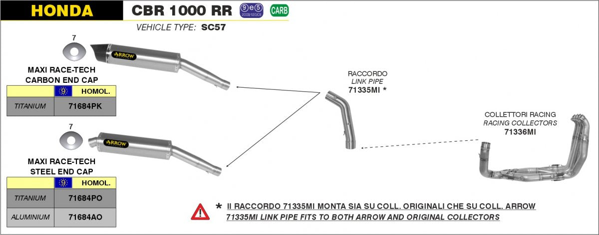 Colectores ARROW no homologados en acero inoxidable para HONDA CBR 1000 RR 04-07