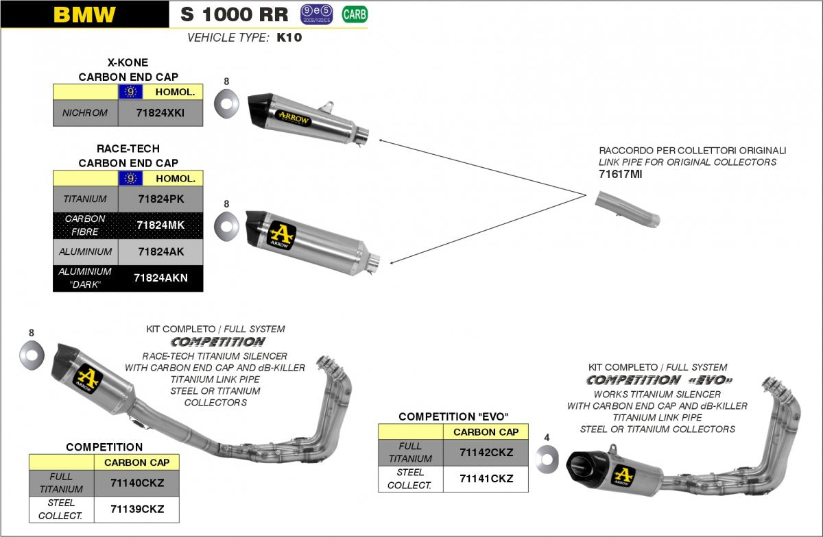 ARROW Race-Tech exhaust, approved in black aluminum, for BMW S / M 1000 RR 15-16 