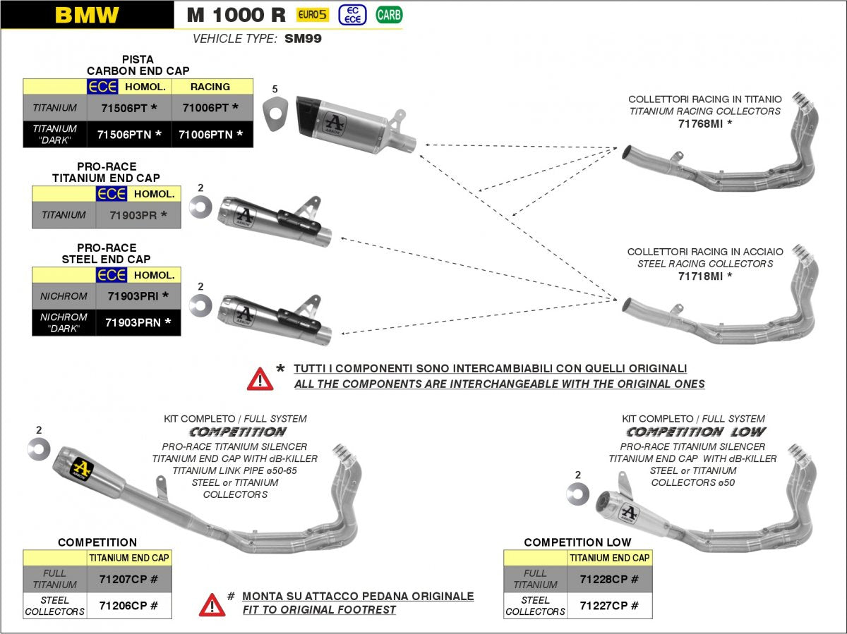 Escape ARROW Pista no homologado en titanio negro para BMW S / M 1000 RR 20-24 | S / M 1000 R 23-24